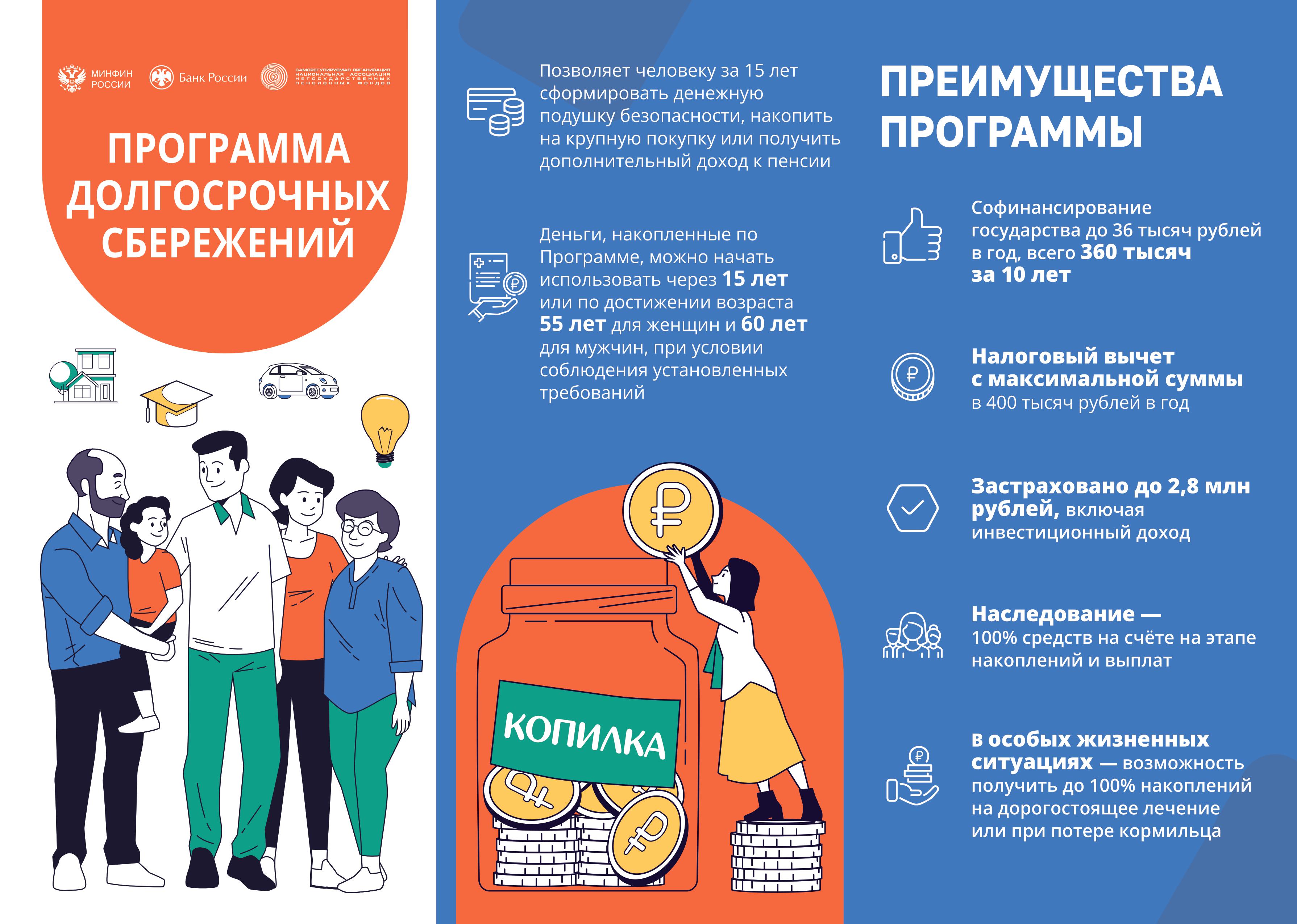 Лифлет 1 печать изображения 0